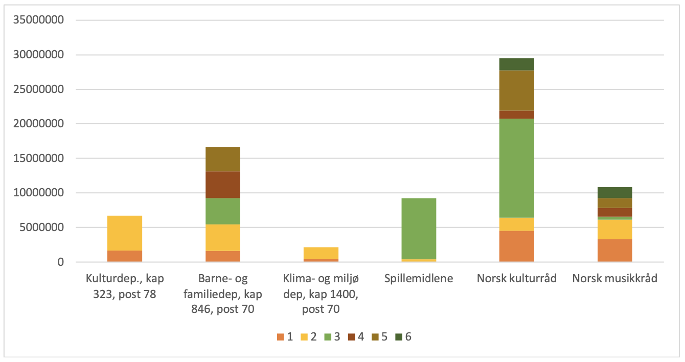 Skjermbilde 2020-06-30 kl. 15.29.49.png